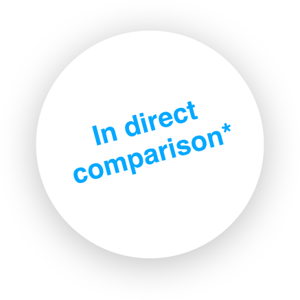 High-performance badge graphic