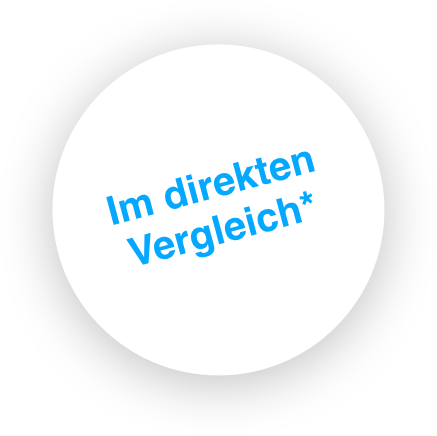 High-performance badge graphic